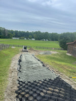 Stabilization Solution for Washout, Erosion and Slopes