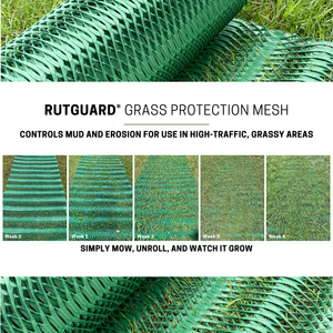 Request Information: RutGuard Grass Protection Mesh - 6' 7" x 50' Rolls - Large and Custom Rolls Available by Request