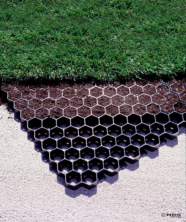 Tufftrack - 2' x 2' Grass & Gravel Paver Panels - Pack of 10 (40sf ...